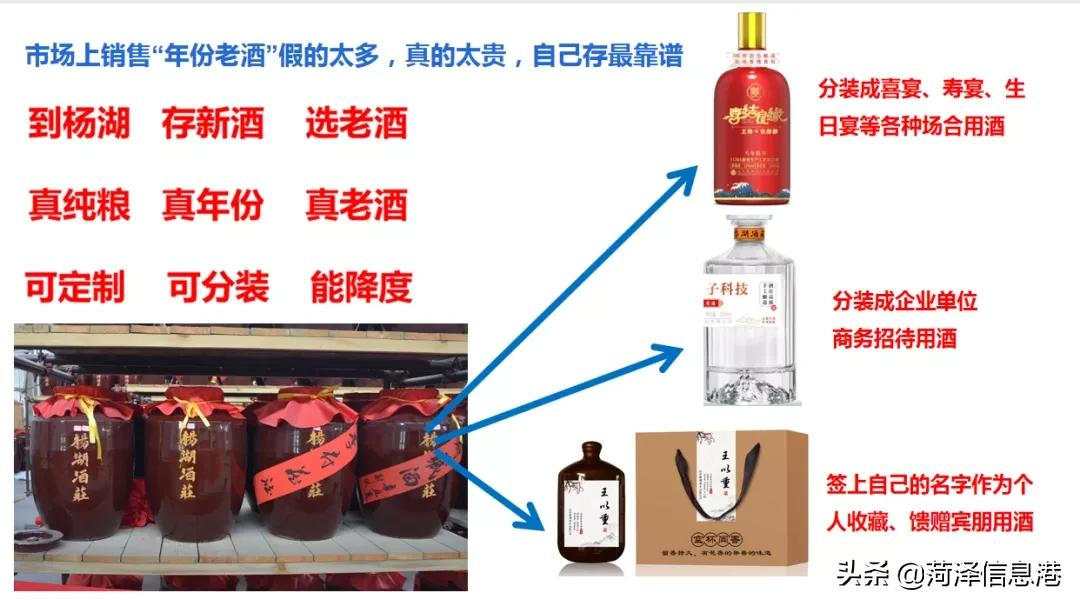 全面“曝光”菏泽这家酒庄！揭秘它与酒厂的区别...