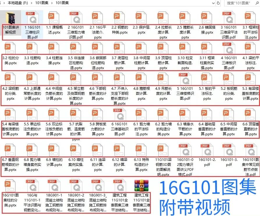 如何快速看懂建筑工程施工图纸，16G101图集电子版附带教学视频