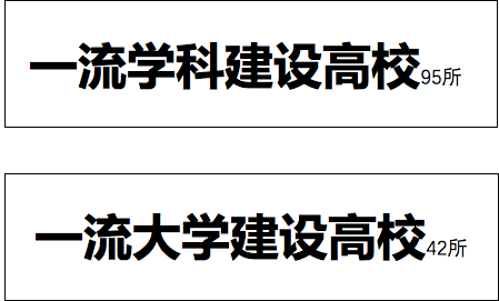 華南農(nóng)業(yè)大學(xué)是211嗎_農(nóng)業(yè)大學(xué)華南農(nóng)業(yè)大學(xué)_華南農(nóng)業(yè)大學(xué)好大