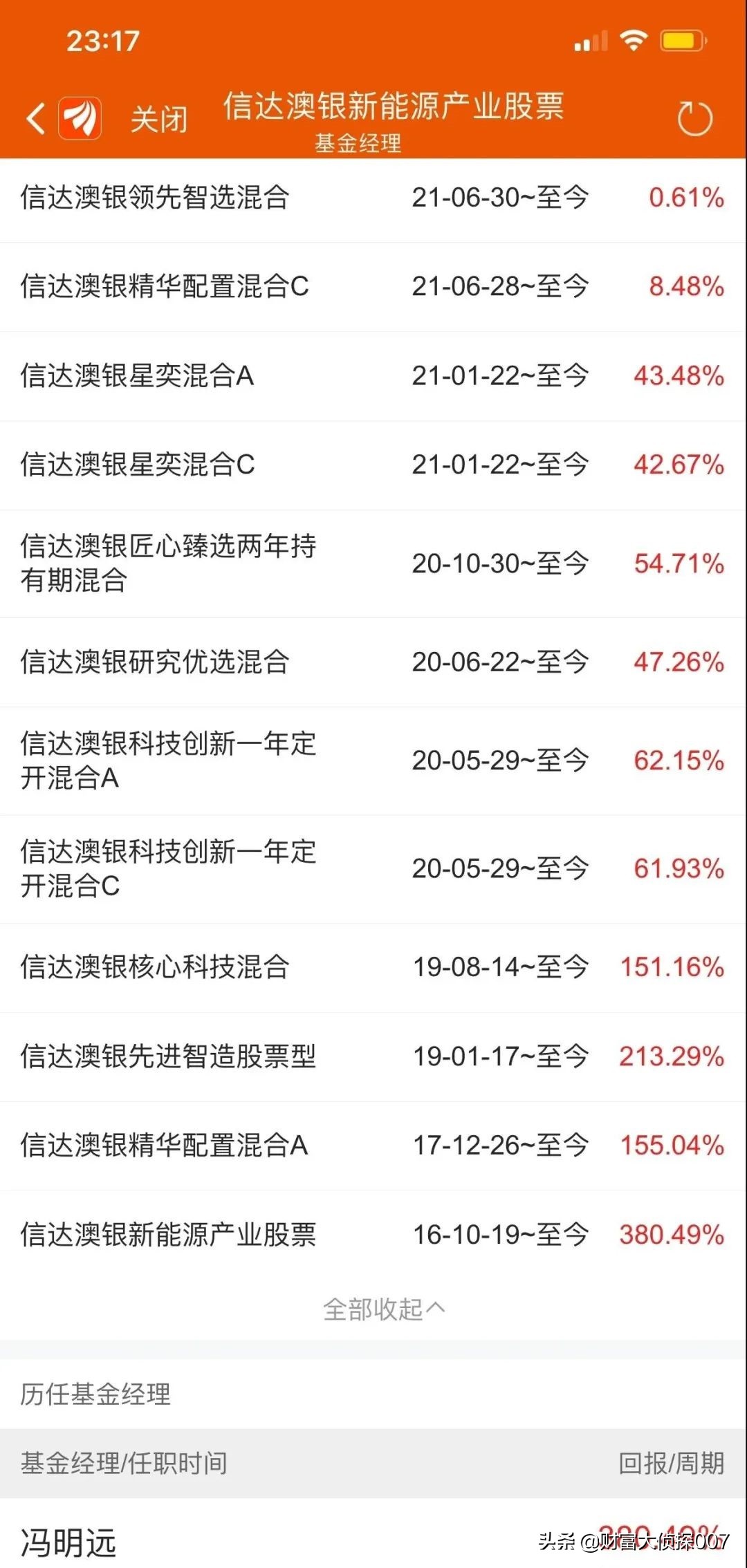 信达澳银新能源产业回调，排名不佳！招商国证生物医药指数业绩差