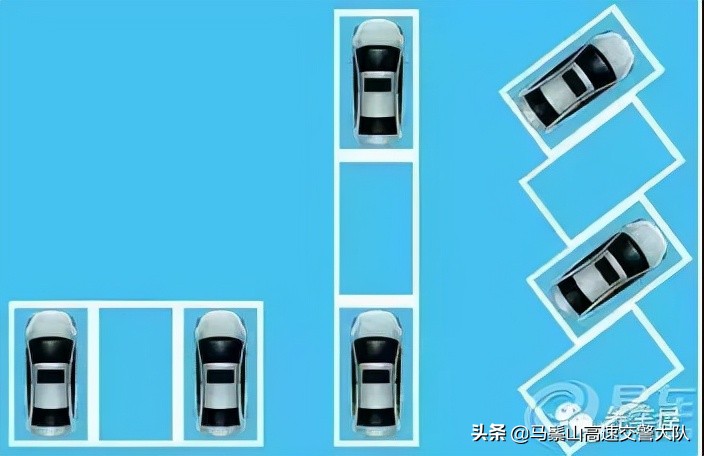 建议收藏：最全的倒车入库技巧！轻松停车毫无压力！