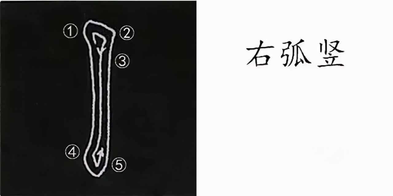 柳公权楷书基本笔画的写法