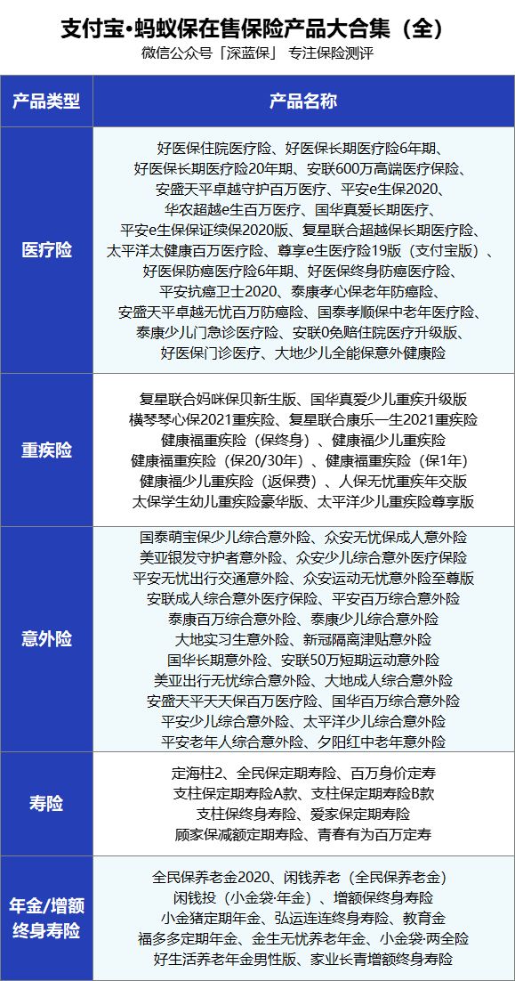 平安保险可靠吗？支付宝保险购买指南