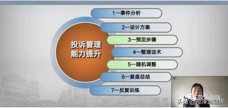 「协会动态」市银协举办消费者权益保护与投诉处理技巧提升培训班