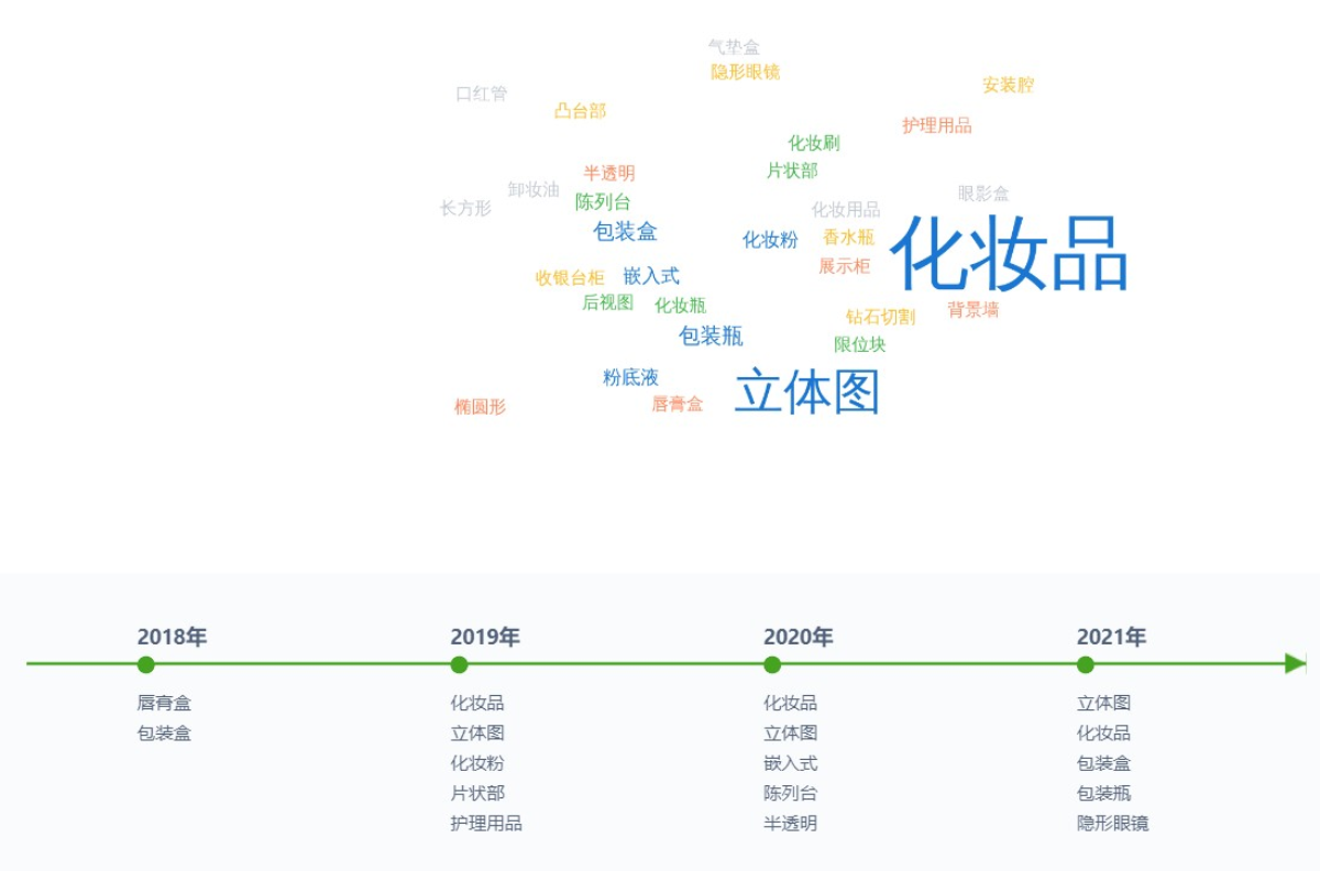 逸仙电商上市一周年将近：市值已不足20亿美元，华平投资们亏惨了