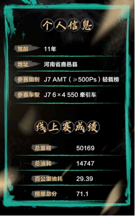 線下爭霸，一觸即發解放TCO總決賽明日開戰