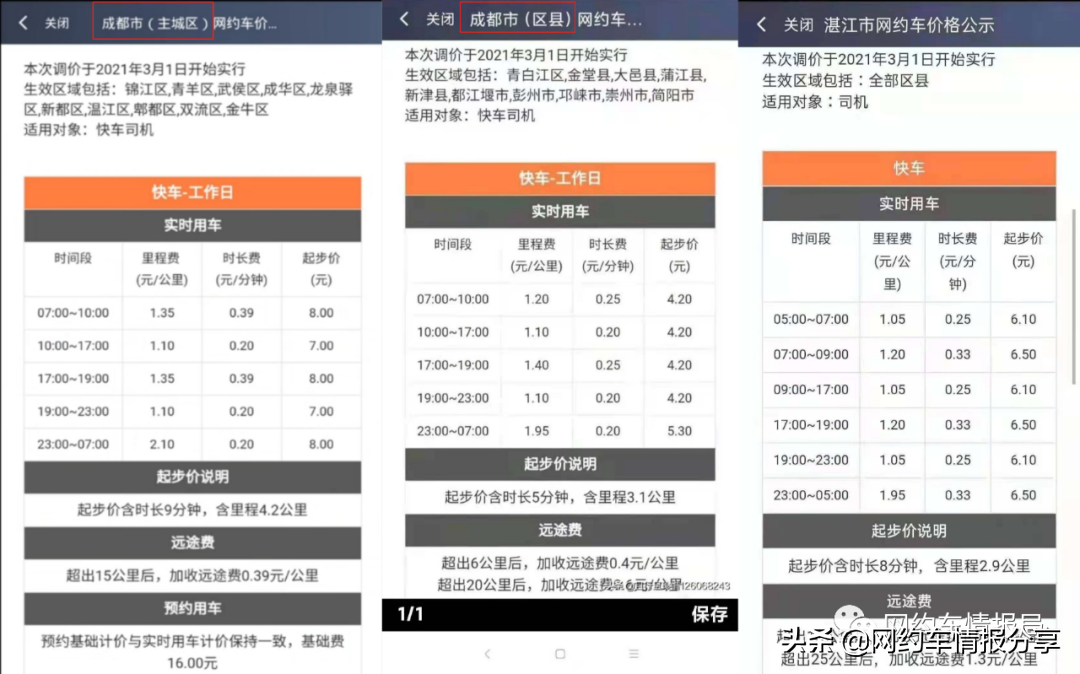 3月1日起滴滴计价大调整，收入受影响，司机代表的诉求来了