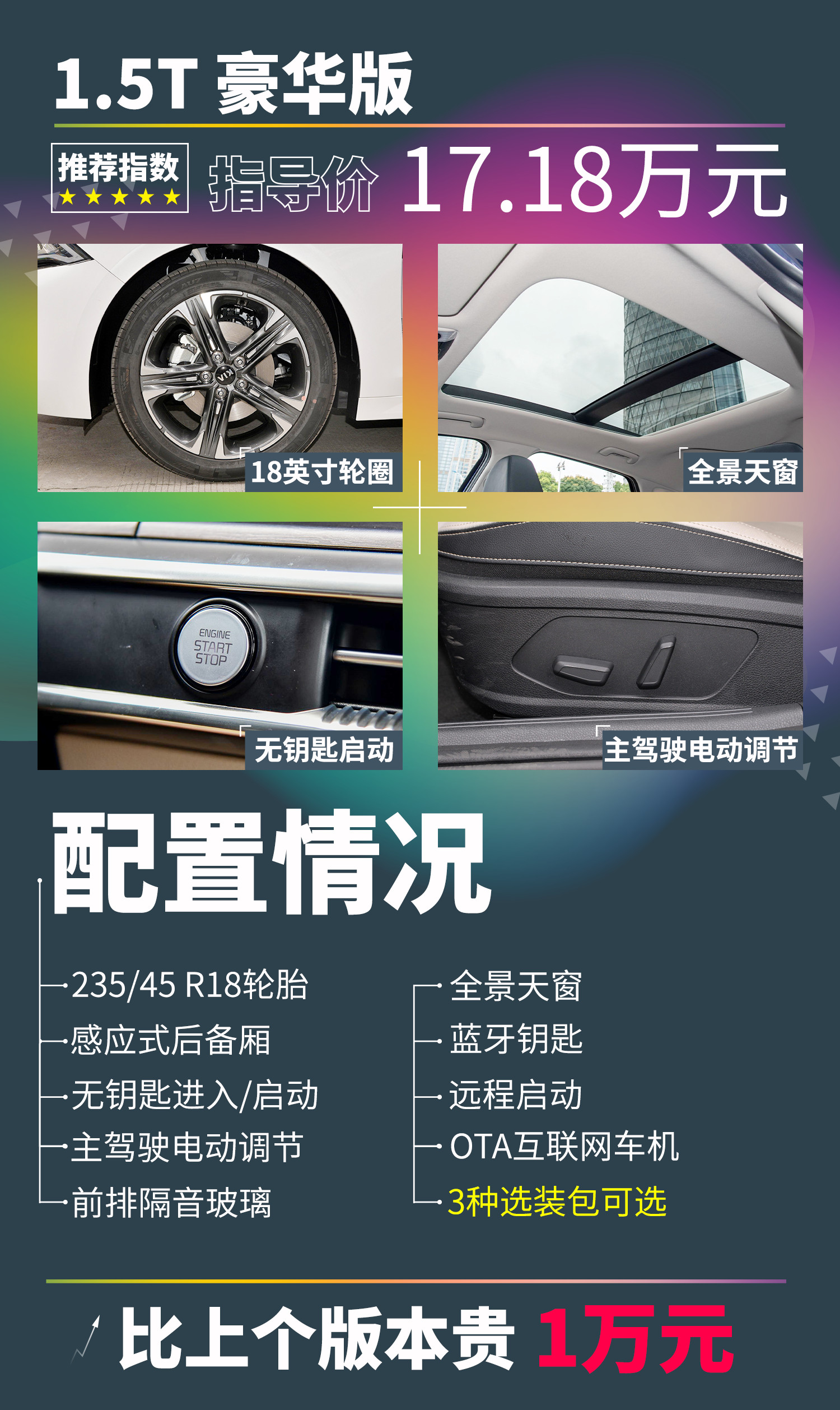 「全新起亚K5购车手册」落地16万！不买都亏？