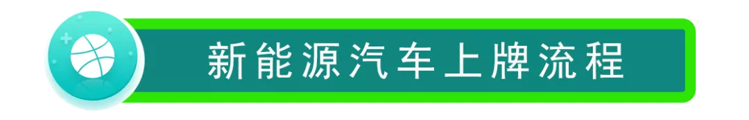 2021年外地户口,上深圳新能源车牌的条件