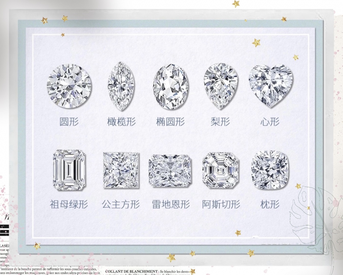订婚戒指必须是钻戒吗（订婚戒指怎么选）