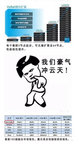 Skr是个什么意思？