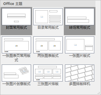 这个好用的PPT技能，你了解了吗？