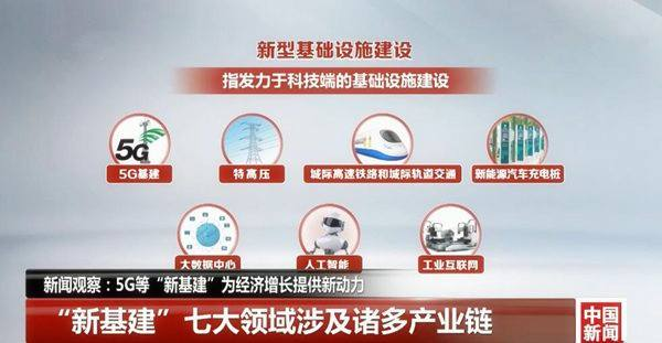 一文看懂智慧城市，解码25万亿大市场的机遇与格局