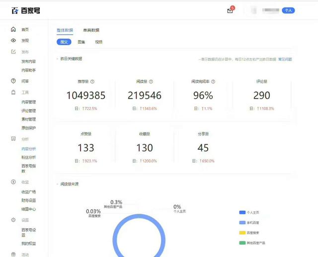 想通过自媒体创业？五年老师傅整理的干货！点赞收藏