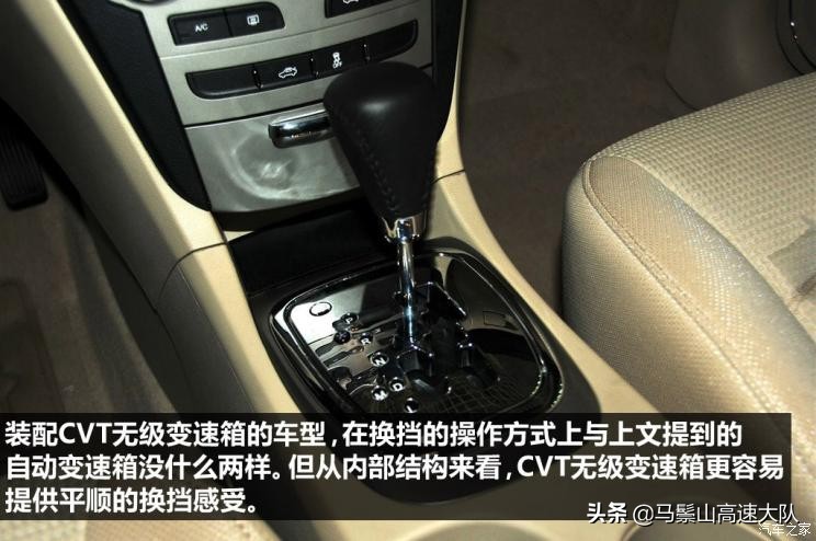 CVT无级变速箱