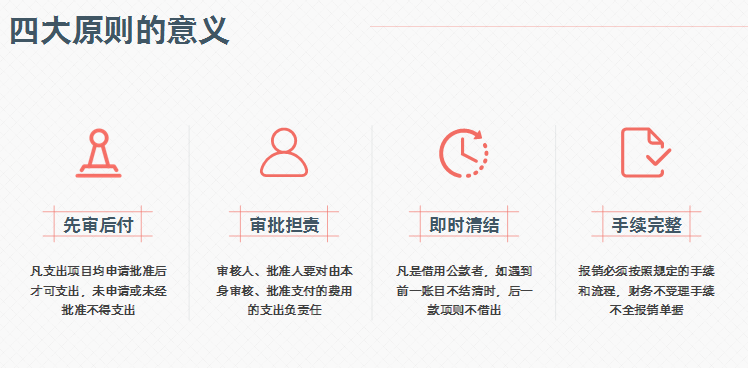 財務(wù)報銷流程：常出現(xiàn)的問題有哪些？憑證填寫規(guī)范等，值得收藏