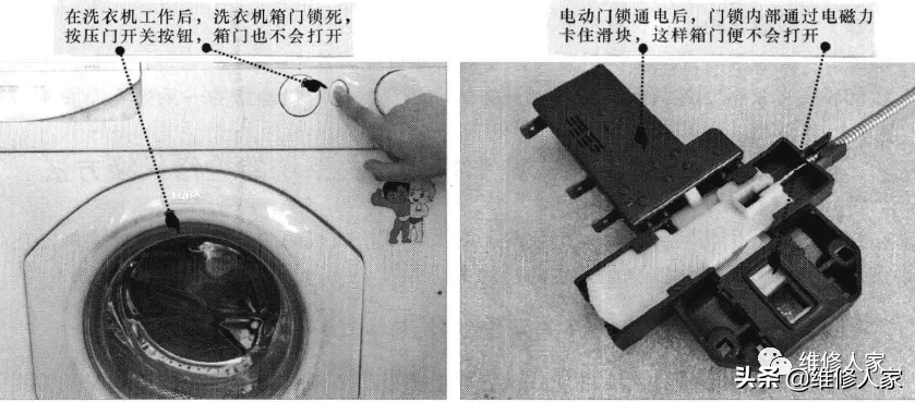 滚筒式洗衣机门开关结构和原理图解