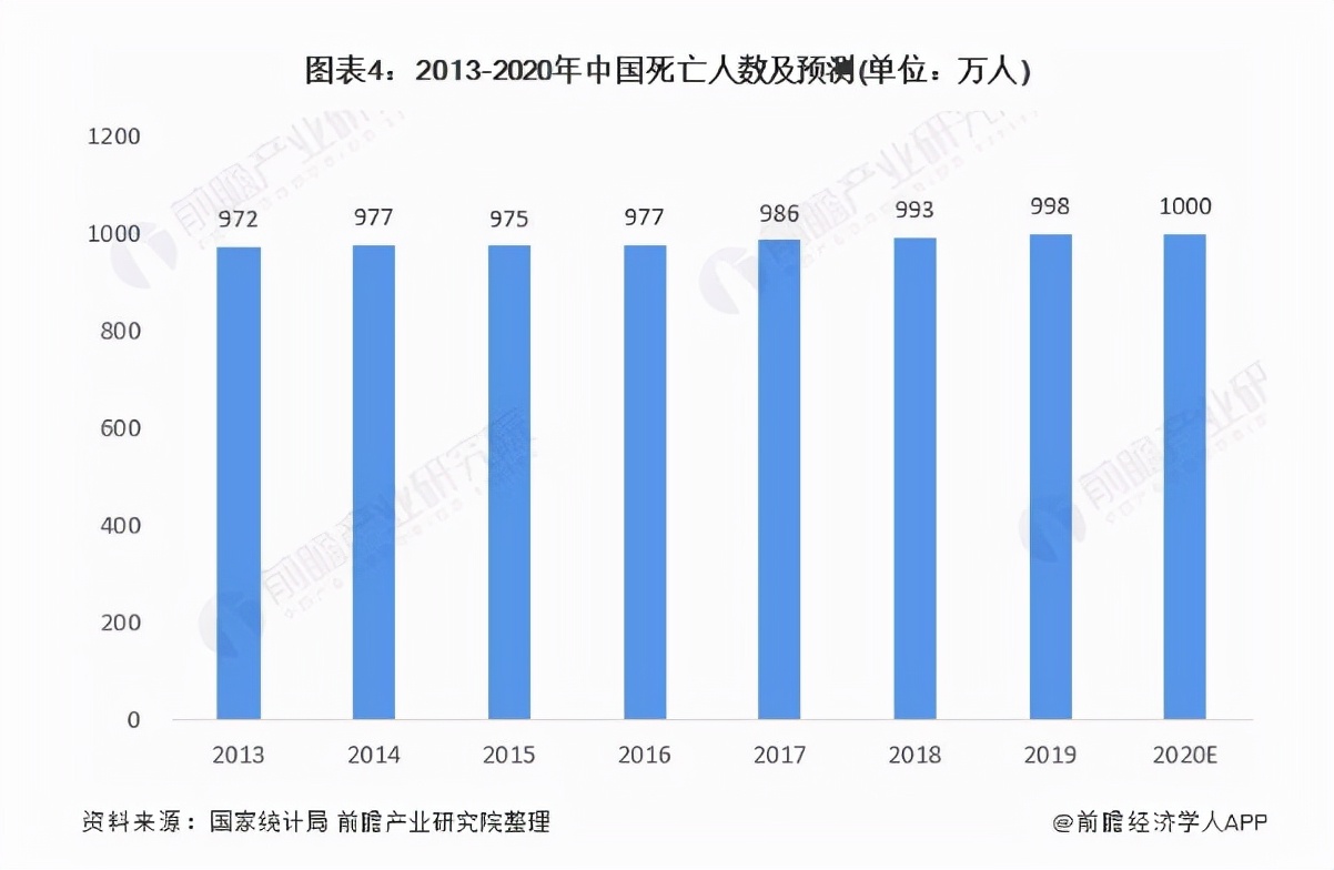 10000万亿市场，人人需要但不敢讨价还价，这门生意太神秘