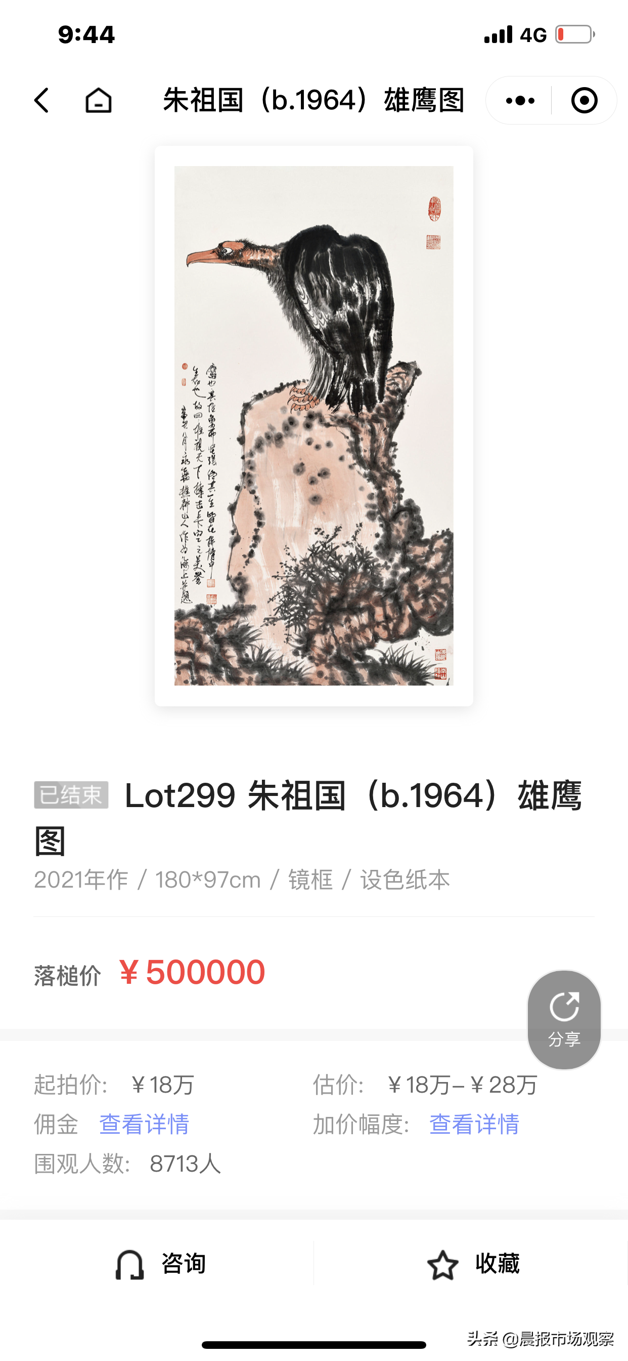 国画大家朱祖国挥洒泼墨画神鹰丨《鹰石图》佳作亮相上海嘉禾秋季拍卖会