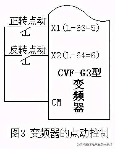 变频器的几个实用技巧