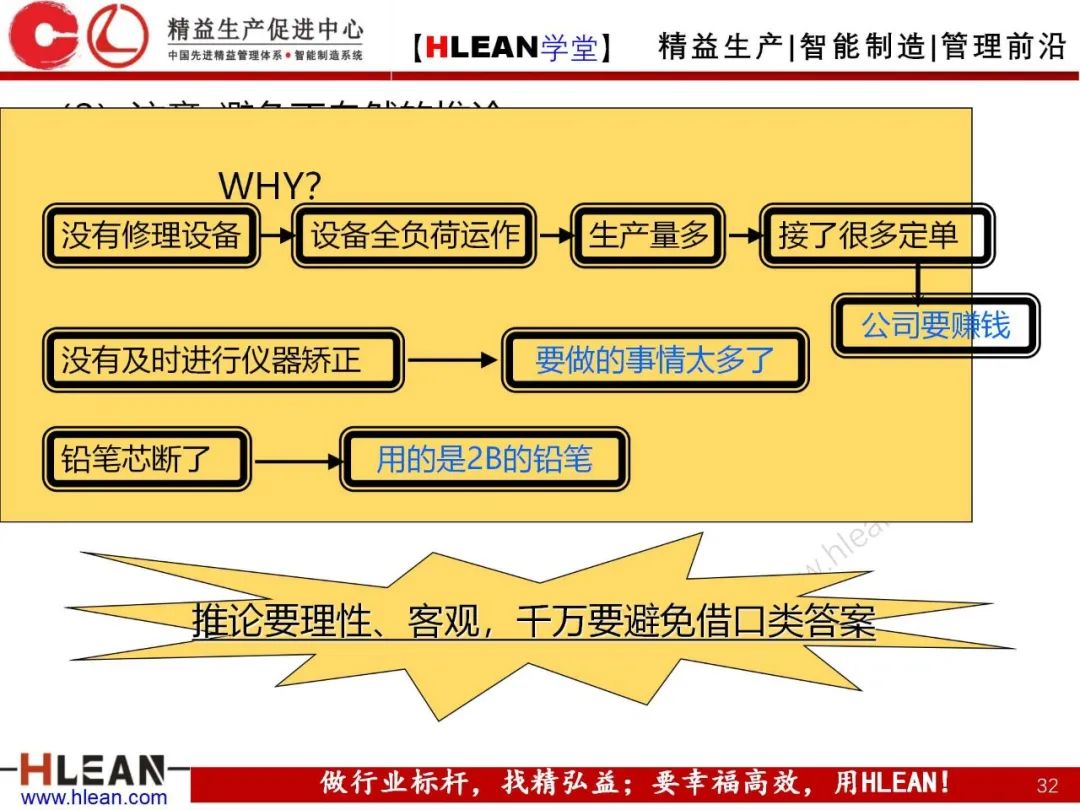 「精益学堂」5Why分析法