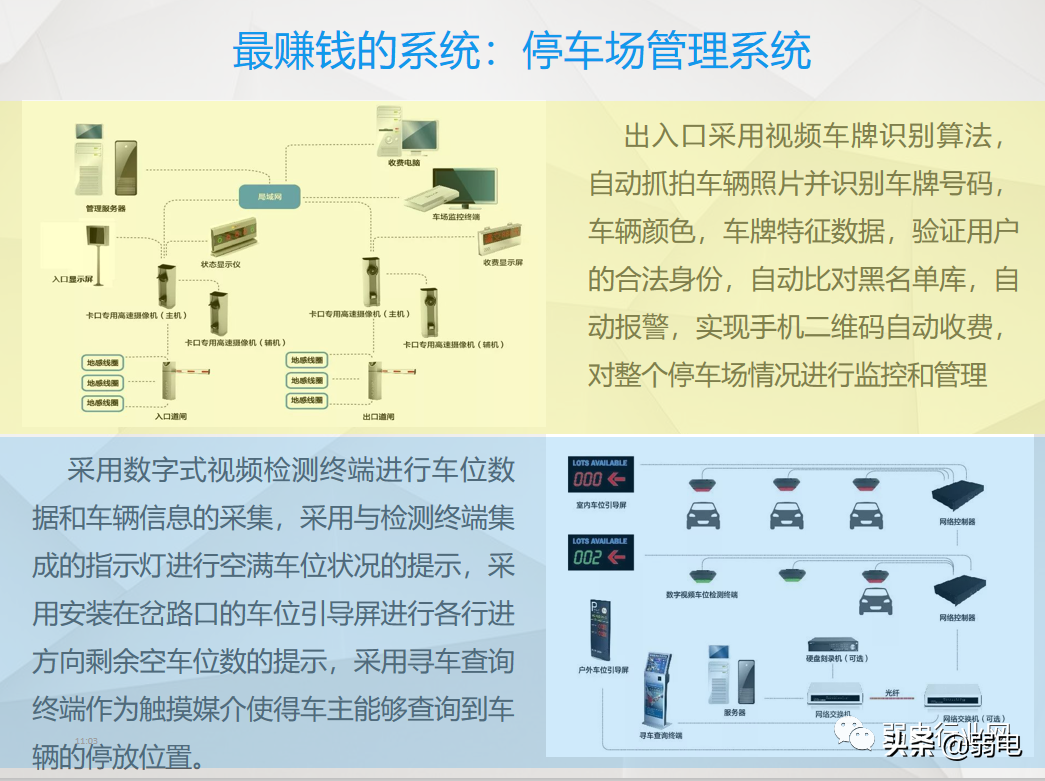 小区物业弱电系统有哪些？物业弱电系统如何维护与设计？