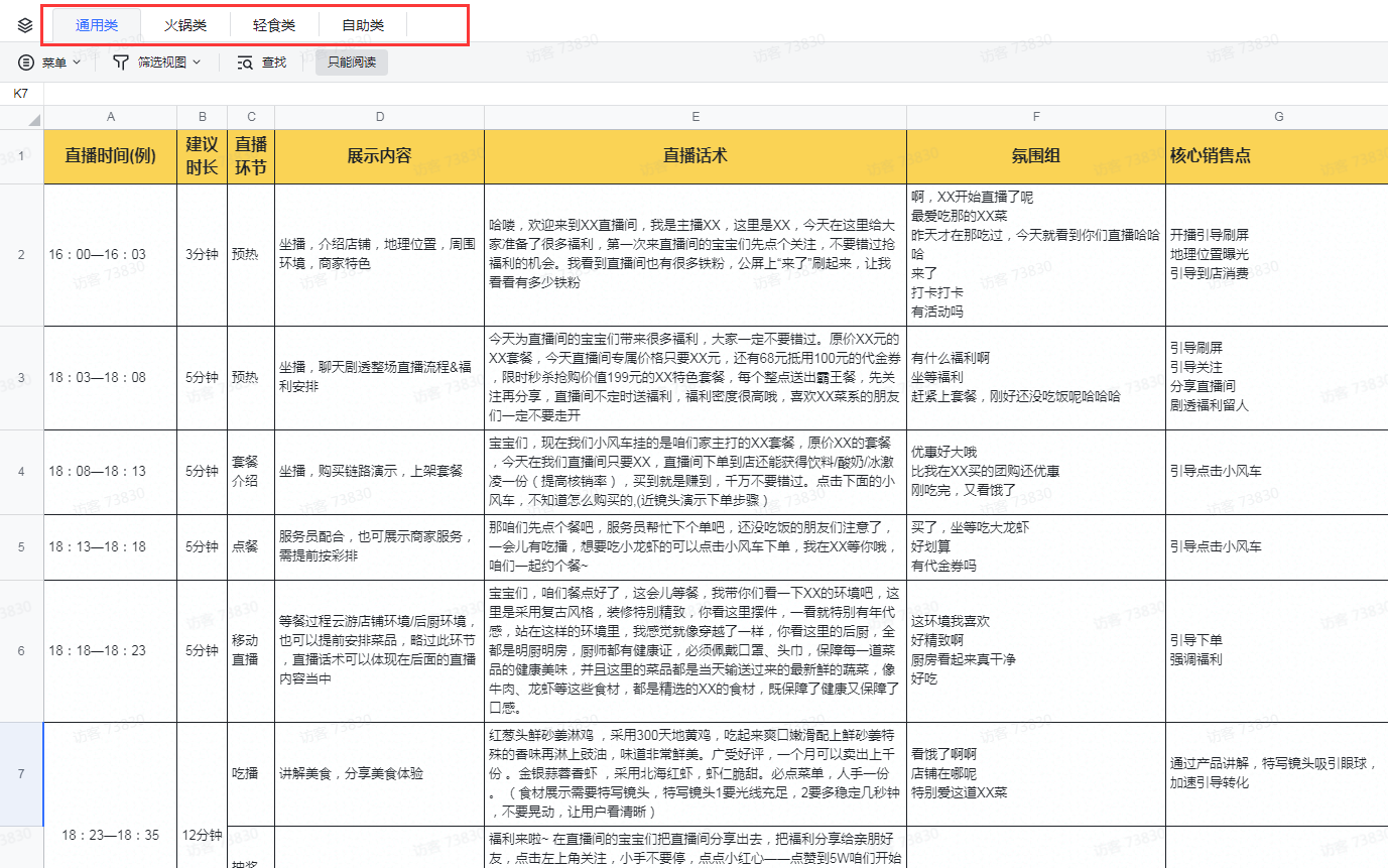 抖音内测外卖直播？字节杀入团购，谁最慌？