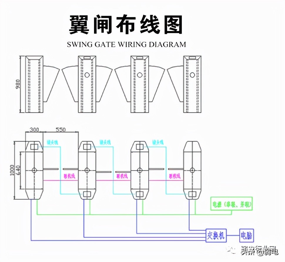 人脸识别闸机系统解决方案