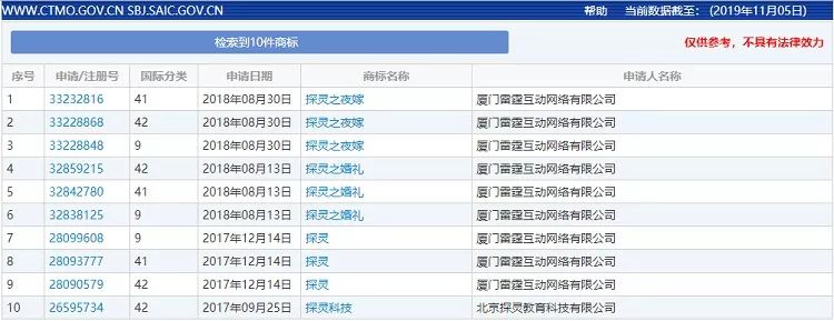 国产恐怖游戏《探灵》下载过100万，吓得人晚上不敢出门