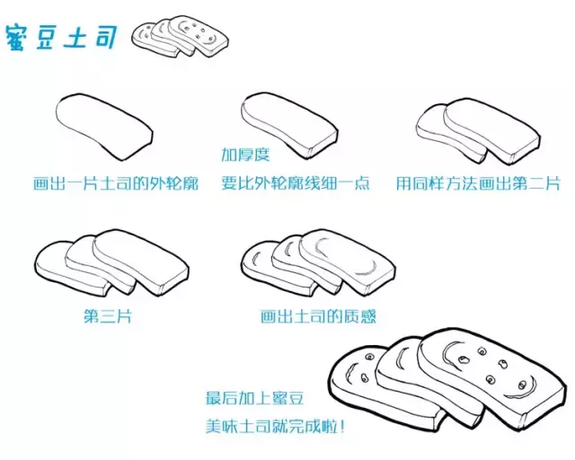 简笔画丨甜点小美食简笔画，简单益智，孩子都爱画，建议先收藏！