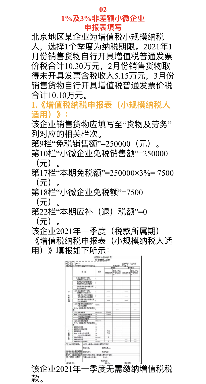 变了！小规模增值税申报，7月1日起，这是最新最全的申报方式！赞