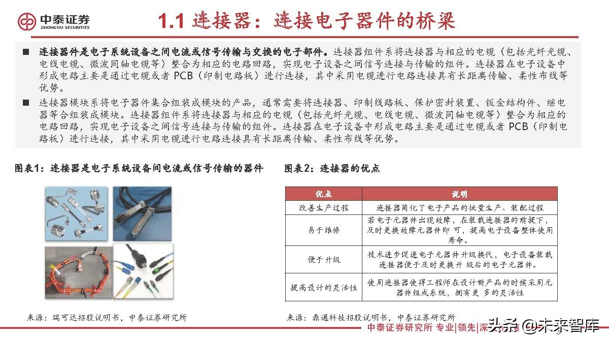 连接器行业研究：新能源汽车成长，有望打开国产替代广阔空间