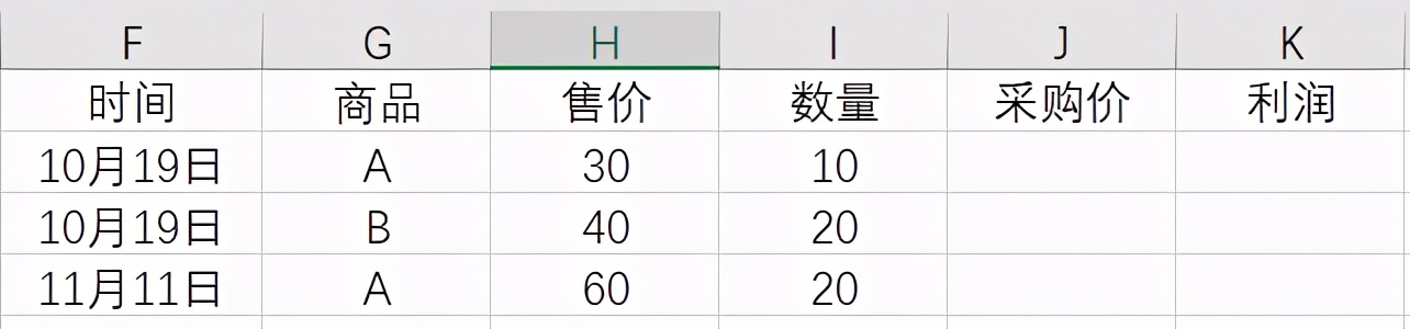 每次進貨價格不一樣,excel批量計算利潤