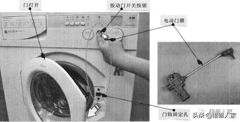 洗衣机防撞杆开关图解图片