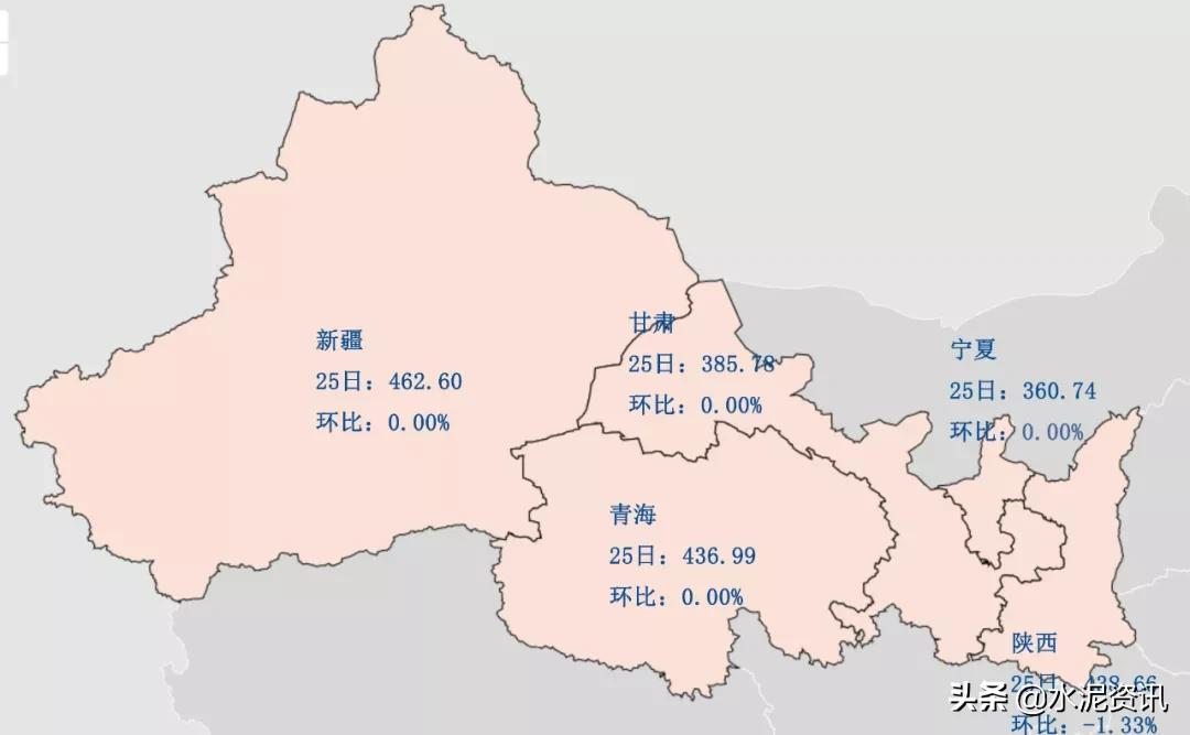 累计下调90-100元/吨，预计水泥行情仍偏弱运行