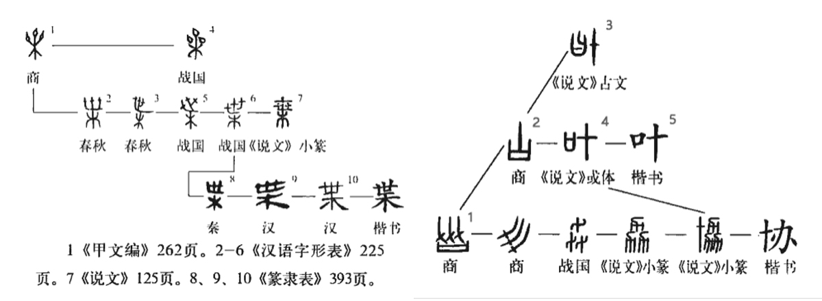 吐蕃、龟兹、大宛这些古地名你会读吗？抬杠的时候可别闹笑话