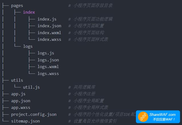 10分钟入门微信小程序开发：从环境搭建到开发出第一个程序。