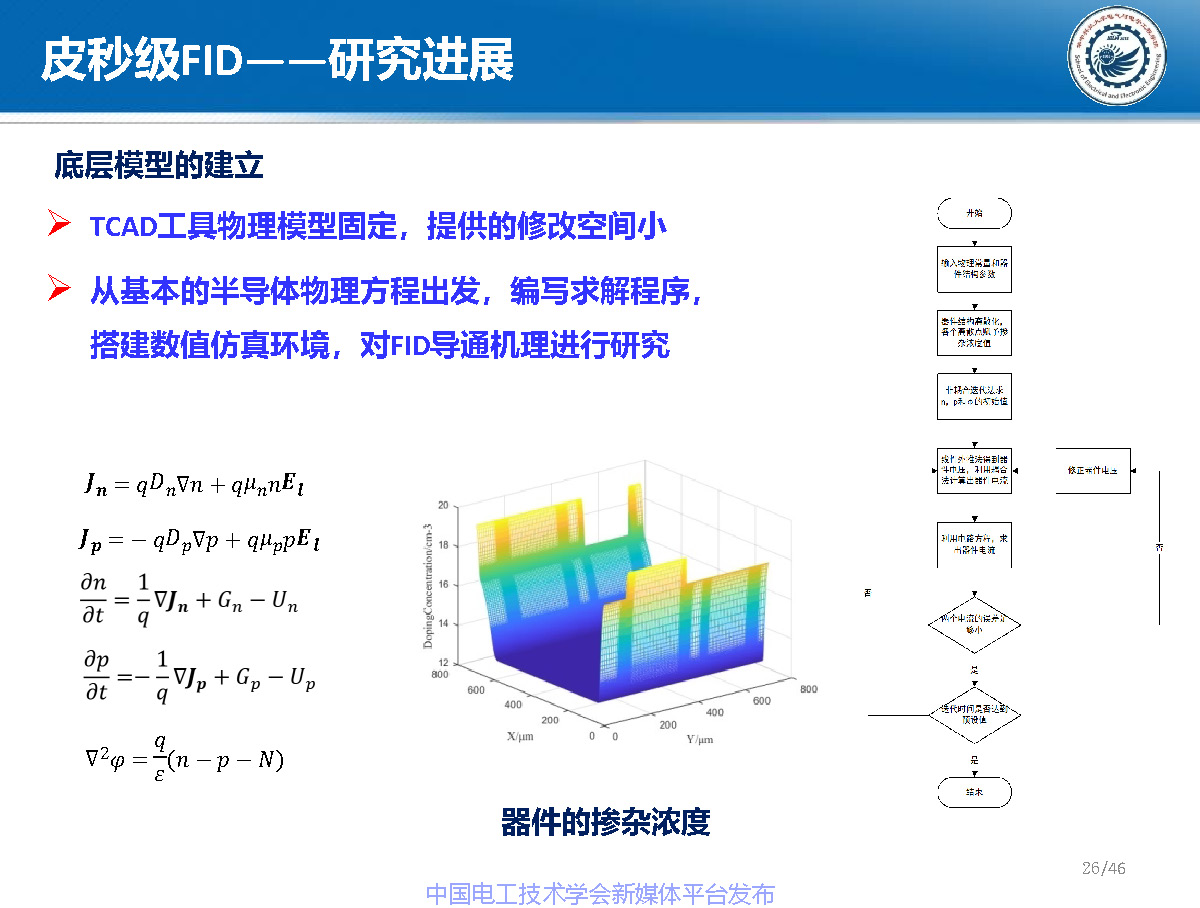 华中科技大学梁琳研究员:高压大容量特种功率半导体器件研究进展