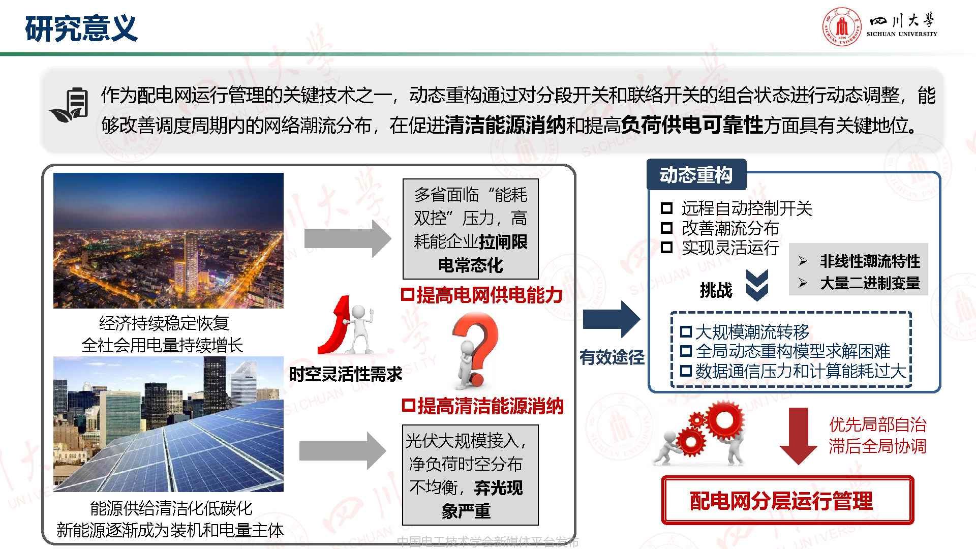 川大高红均副教授:机器学习驱动的分布式储能博弈与配网分层管理