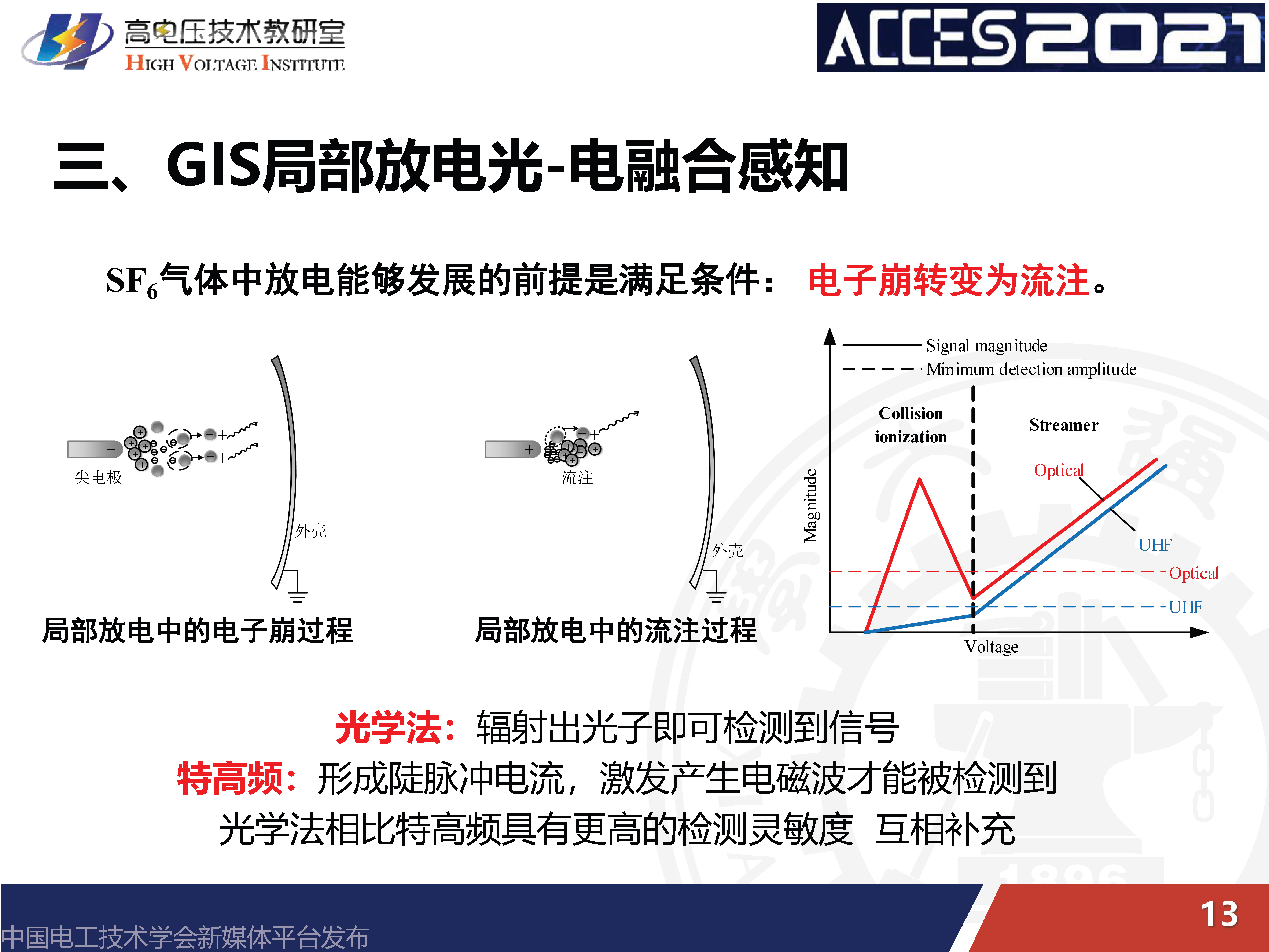 西安交通大學李軍浩教授：電網關鍵設備狀態的融合感知技術