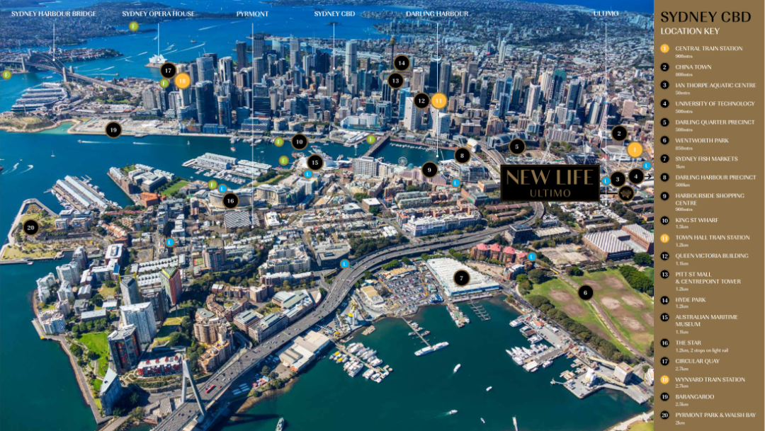 澳大利亚悉尼CBD核心区域豪华公寓丨NewLife Darling Harbour