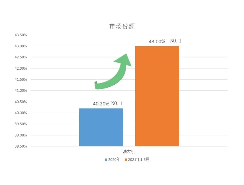致洗护人：您的每一步，都“算数”