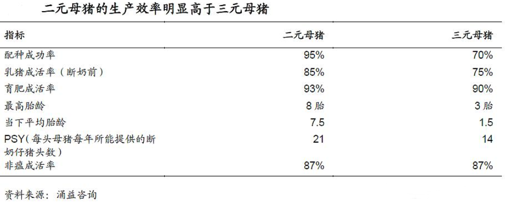 在质疑中经受考验的牧原股份(牧原股份今天大涨的原因)