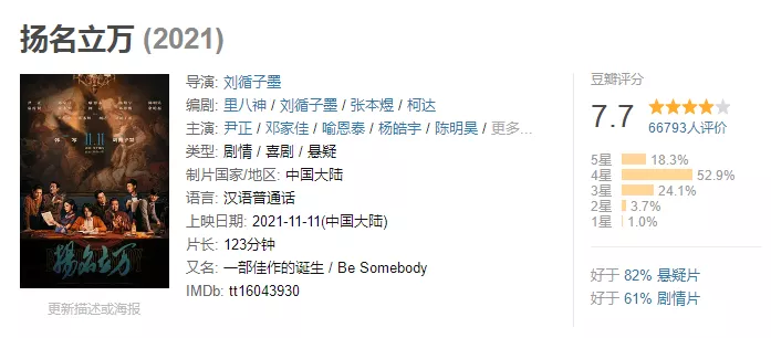 我们都被骗了,《扬名立万》硬核分析,真实结局比你想象中黑暗