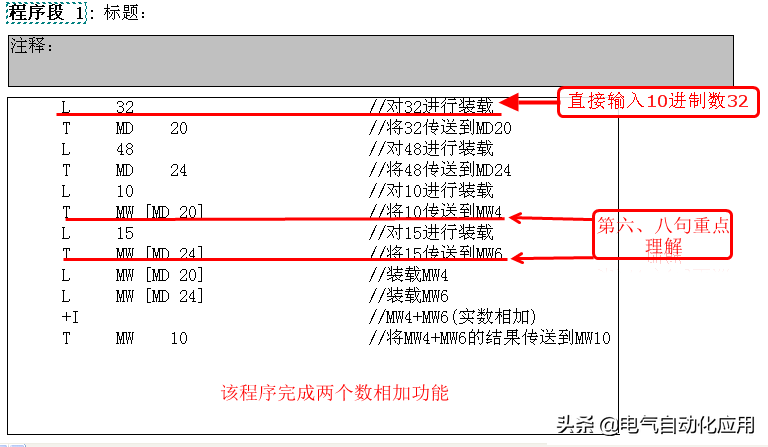 西门子数据格式以及寻址，实例讲解清晰易懂，PLC编程必修课