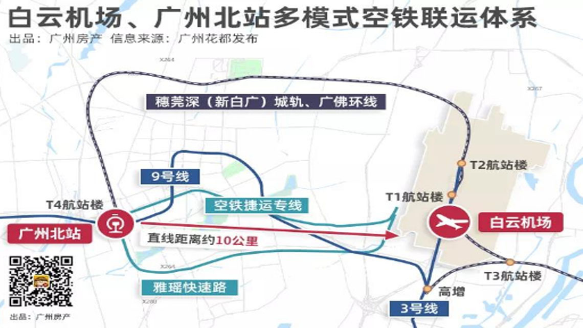 金九銀十“破局者”逆市出圈，粵北神盤1.88億演繹“流量收割機”