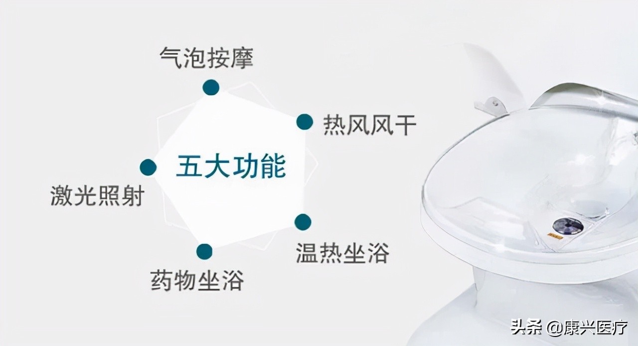 推进传承，共促创新——康兴医疗亮相第九届中医药共享交流大会