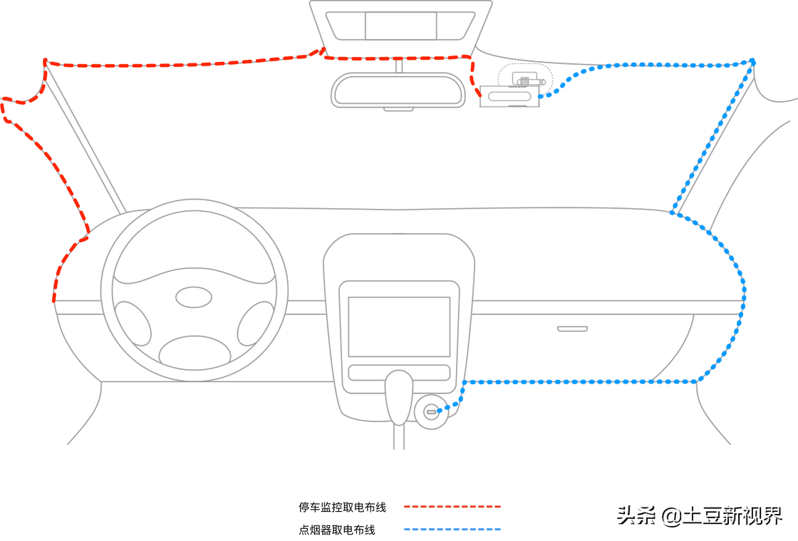 2021双11行车记录仪怎么选-史上最全选购指南总结