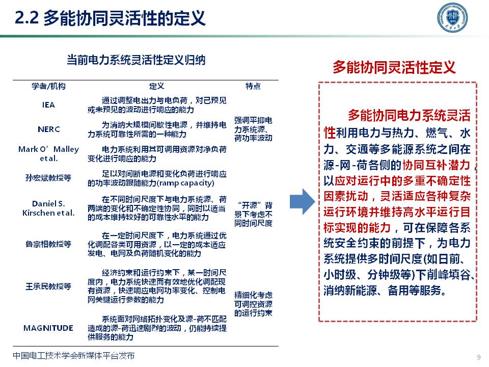天津大学穆云飞教授：多能协同灵活性构建及应用