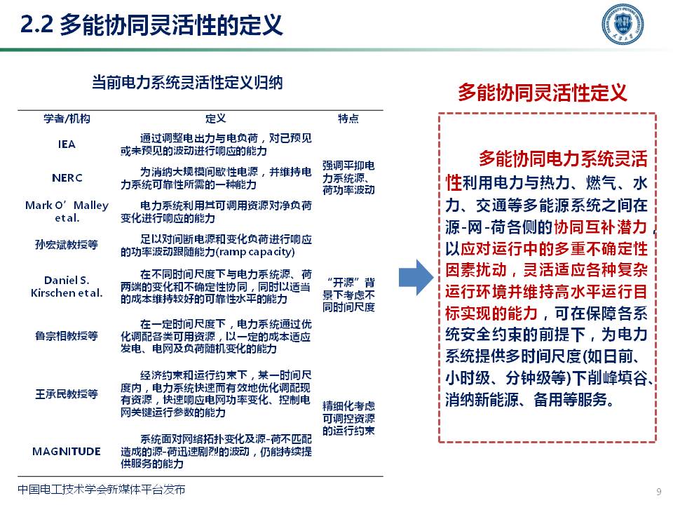 天津大学穆云飞教授:多能协同灵活性构建及应用